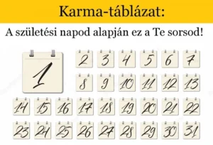 karma-tablazat