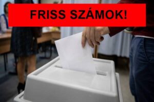 meg-rkeztek-a-15-r-s-v-rmegyei-adatok-erre-senki-nem-volt-fe